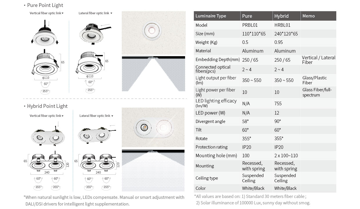 LUMINAIRES2025_2