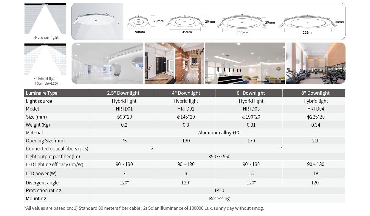 LUMINAIRES2025_4