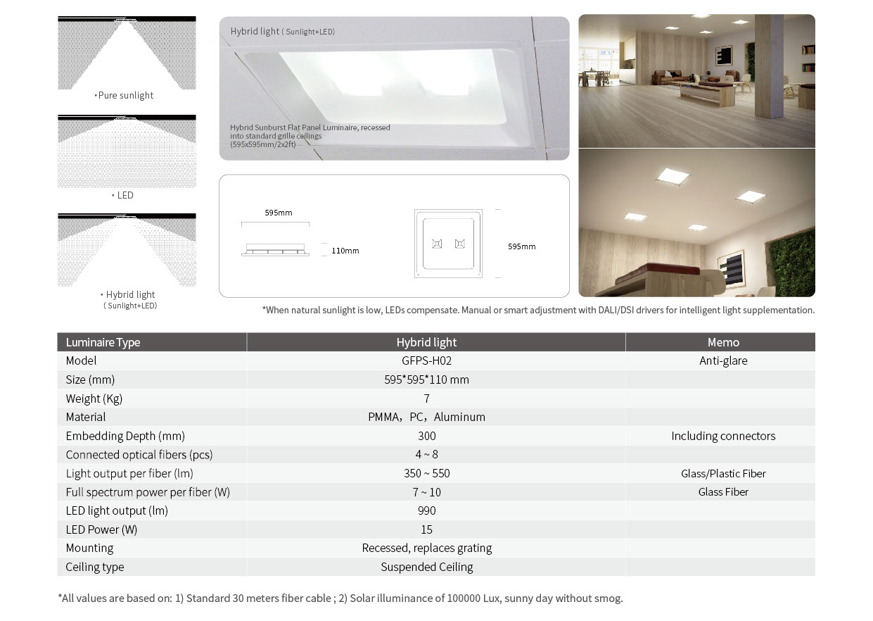 LUMINAIRES2025_5