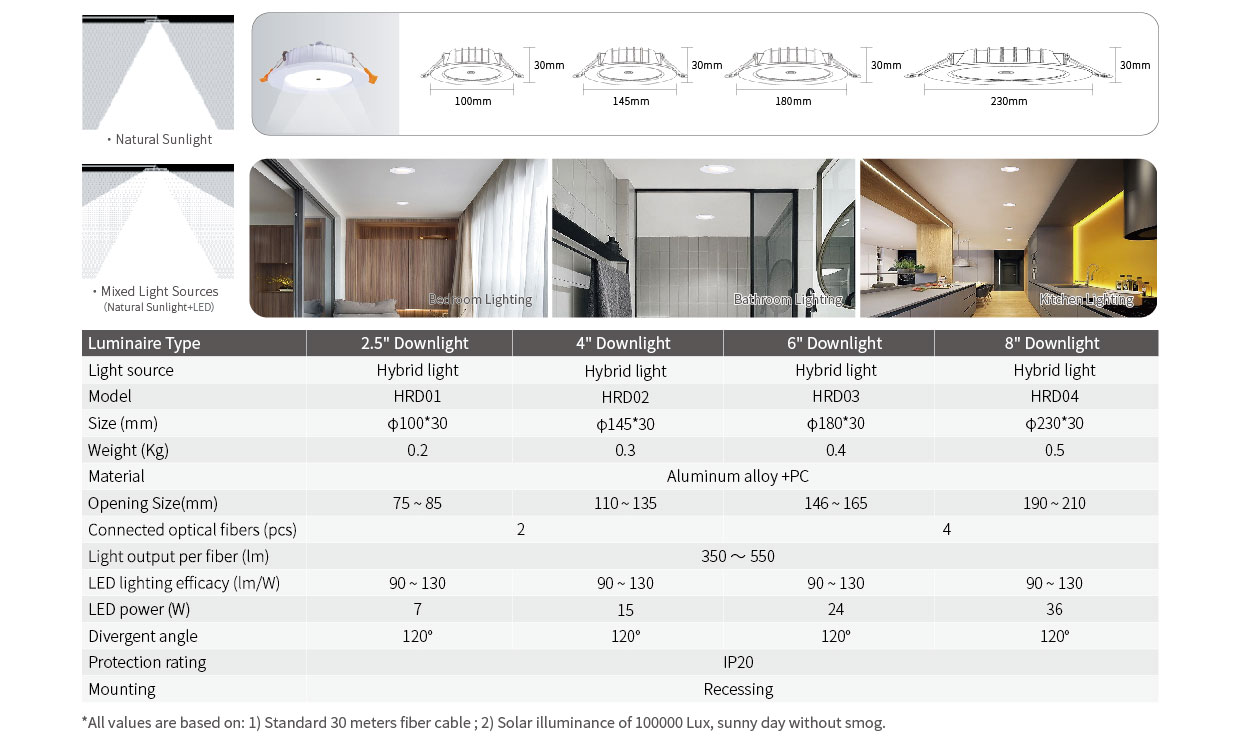 LUMINAIRES2025_6