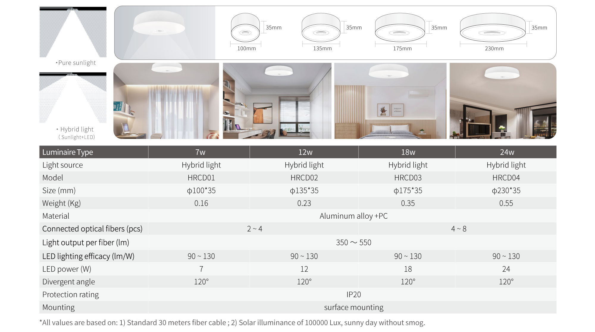 LUMINAIRES2025_7